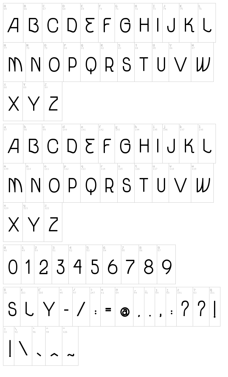 Vtks Unidade font map